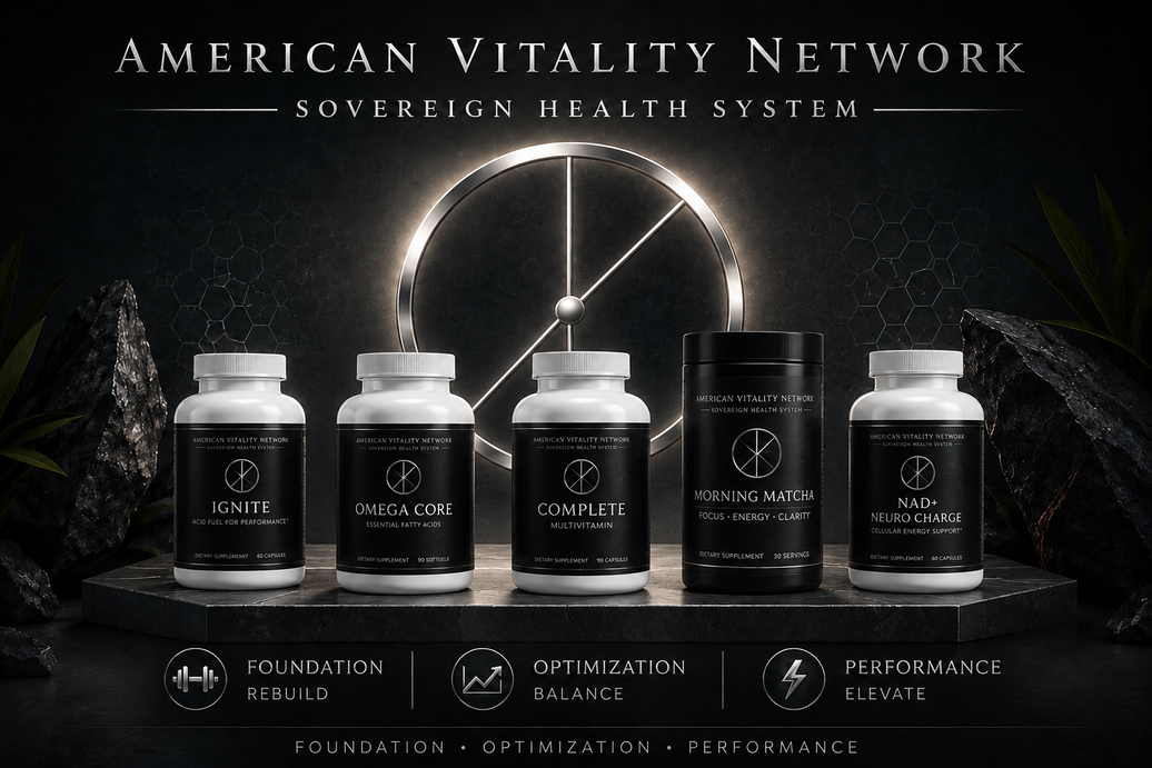 AVN™ Natural Order · Phase II — SIGNALING & BALANCE